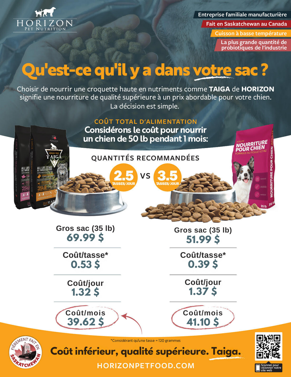 Horizon Taiga - Nourriture croquettes pour chien économiquie 35 lbs