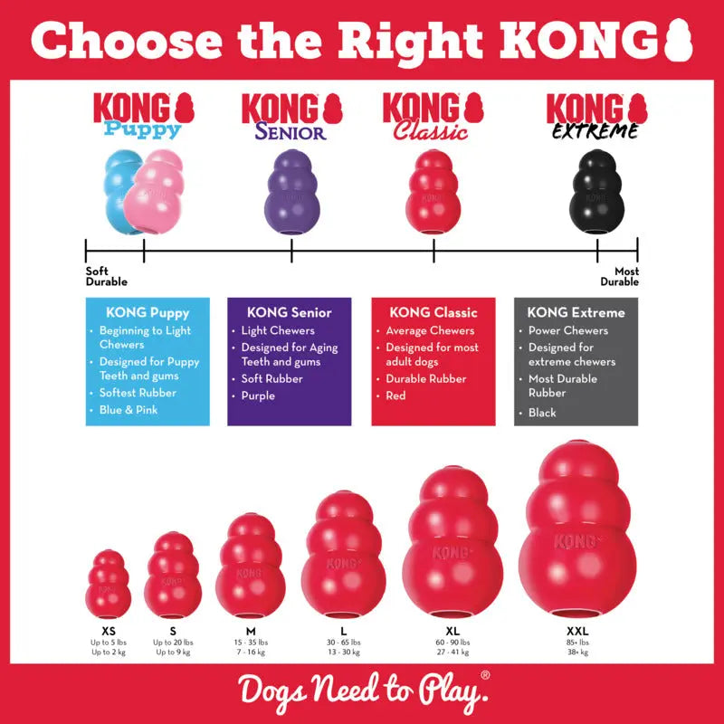 KONG - Classic Jouet pour chien KONG ™