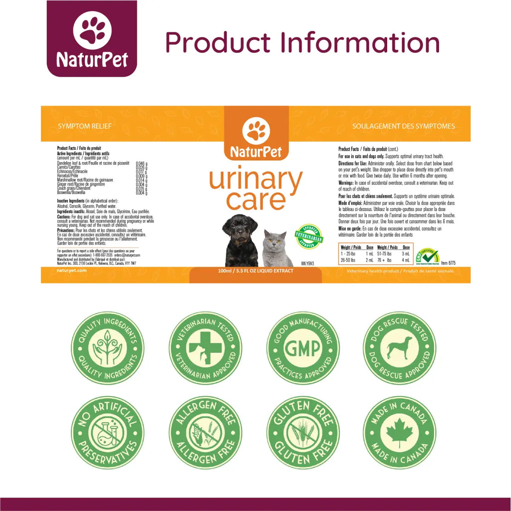 Naturpet - Urinary Care / Soin Urinaire NaturPet