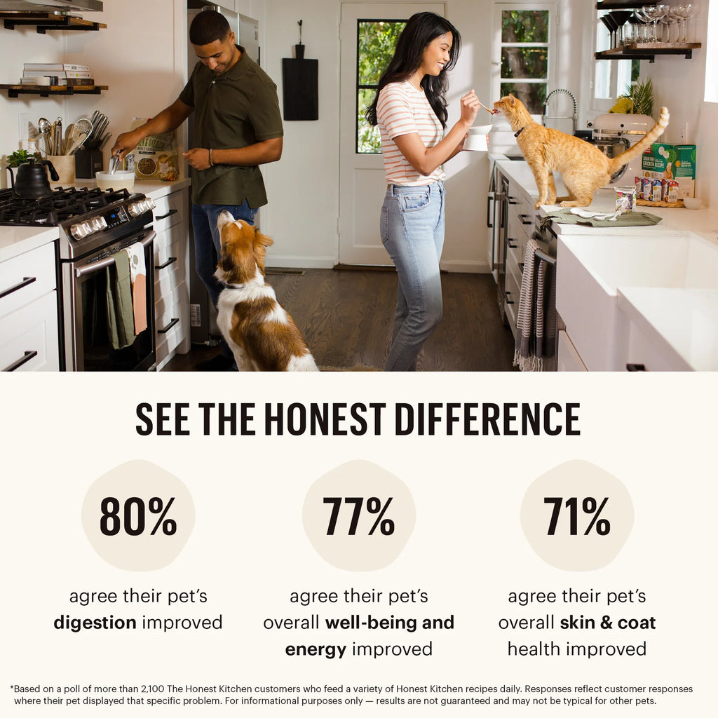 Honest Kitchen - One Pot Stews - Ragoût pour chien